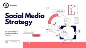 social media marketing strategies 2025 dashboard